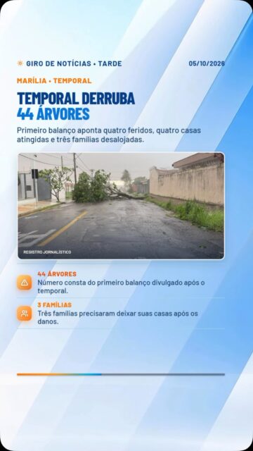 🌤️ Confira os destaques do Giro da Tarde desta segunda-feira, 5 de outubro.
O temporal deixou estragos em Marília, com árvores caídas, famílias desalojadas e pontos sem energia. A cidade também acompanha os reflexos da chuva no abastecimento de água, a nova etapa do Cata-Treco, inscrições para vagas na Educação e a sessão desta tarde na Câmara Municipal.
No balanço das eleições, mostramos o comparecimento dos eleitores de Marília e a reeleição de representantes da cidade e região.
E ainda tem a previsão do tempo para as próximas horas.
▶️ Assista ao Giro de Notícias da TVC Marília e fique por dentro do que acontece na cidade.
#TVCMarília #GiroDeNotícias #Marília #NotíciasMarília #MaríliaSP Informação Notícias Temporal Eleições2026 TVC